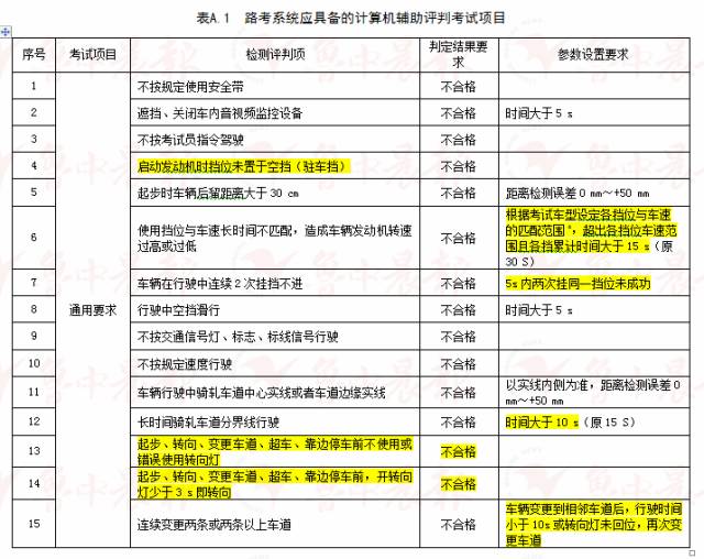 2024新奧精選免費資料,繪制解答解釋落實_EMR4.11.98共鳴版