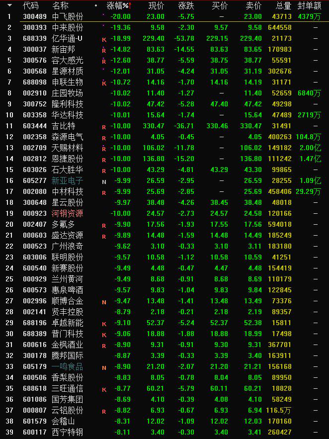 944CC天天彩資料,快速落實(shí)方案響應(yīng)_IAC5.15.80網(wǎng)頁版