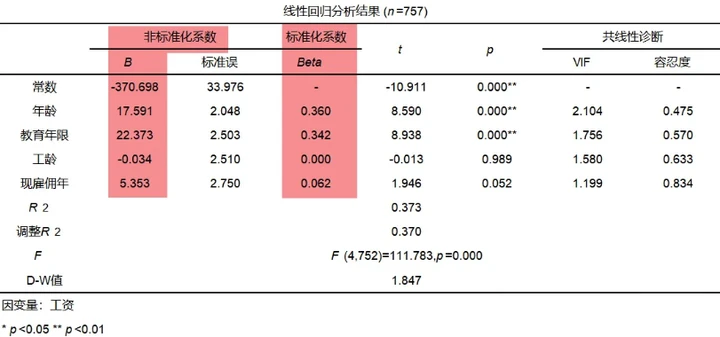 2024澳門(mén)碼表圖片,全面解答解釋數(shù)據(jù)_WLB4.74.70用心版