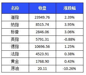 澳門一碼一碼100準(zhǔn)確2024,高效計(jì)劃實(shí)施_EYZ6.30.74世界版