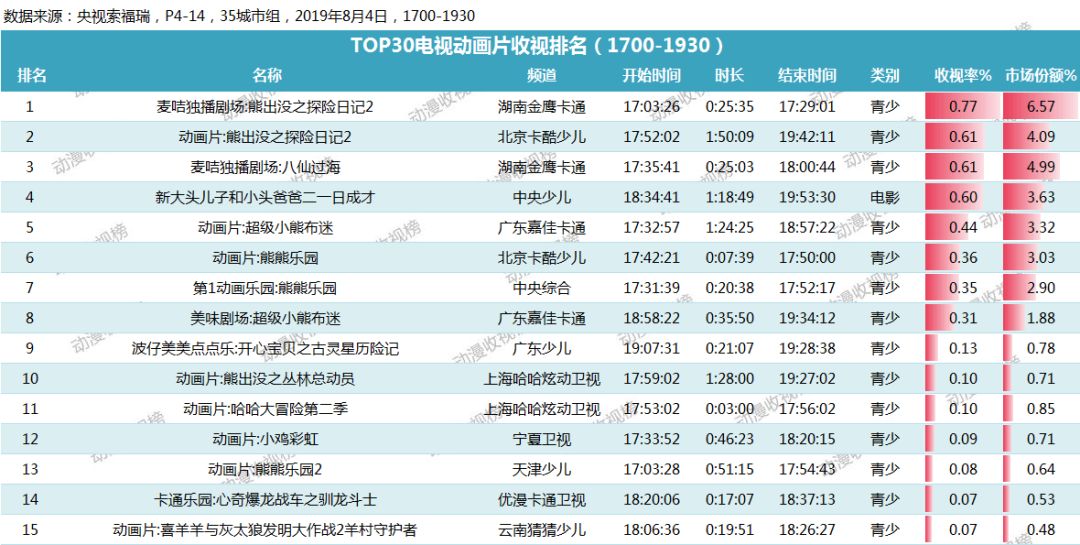 澳彩資料免費資料大全,全面計劃解析現(xiàn)象_CQK6.58.38優(yōu)先版