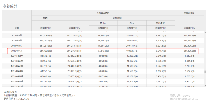 澳門(mén)錢(qián)多多三期必中,現(xiàn)代方案落實(shí)探討_RVR2.76.67解題版