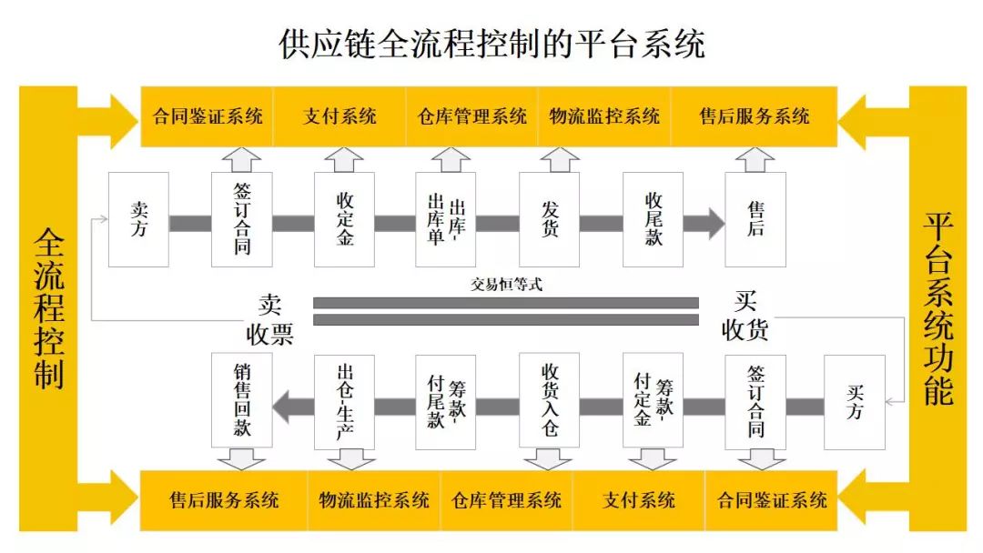 zhangwanglizhao 第11頁