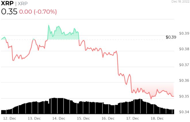 11月XRP引領(lǐng)心靈之旅，自然美景與內(nèi)心寧靜的探尋