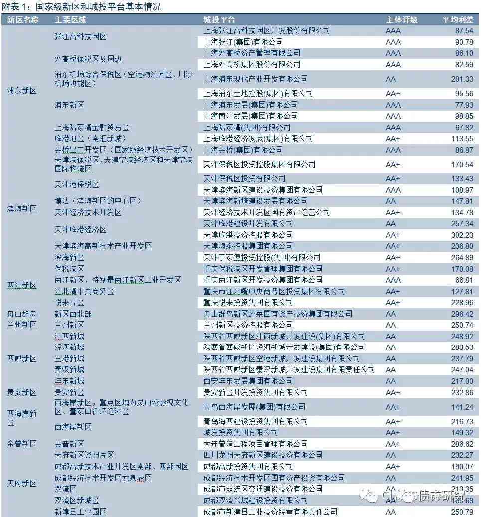 2024年正版資料免費(fèi)大全最新版本亮點(diǎn)優(yōu)勢(shì)和,深化研究解答解釋措施_DFK3.69.82公開(kāi)版