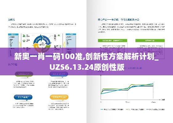 新奧一肖一碼100準,創(chuàng)新性方案解析計劃_UZS6.13.24原創(chuàng)性版