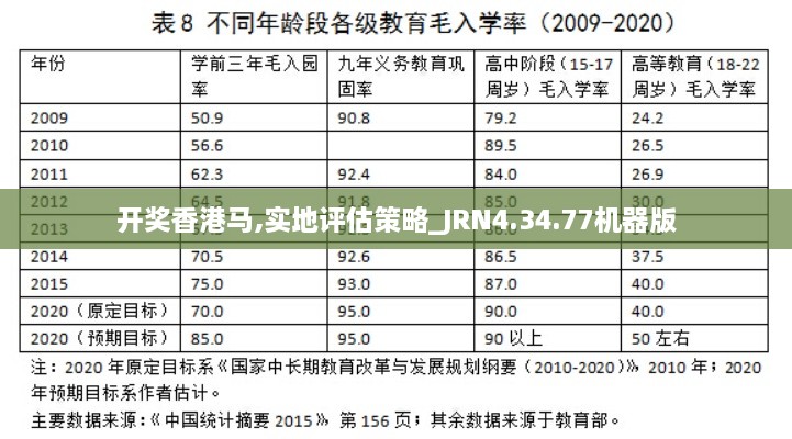 開獎香港馬,實地評估策略_JRN4.34.77機(jī)器版