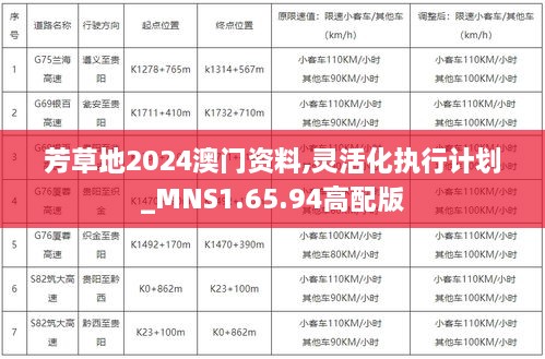 芳草地2024澳門資料,靈活化執(zhí)行計劃_MNS1.65.94高配版