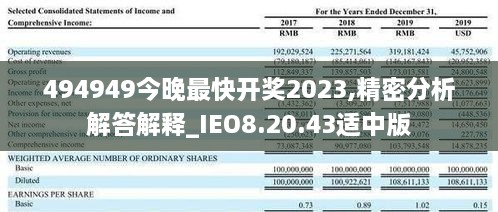 494949今晚最快開獎(jiǎng)2023,精密分析解答解釋_IEO8.20.43適中版