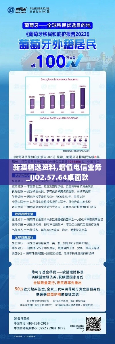 新澳精選資料,增值電信業(yè)務(wù)_IJO2.57.64桌面款