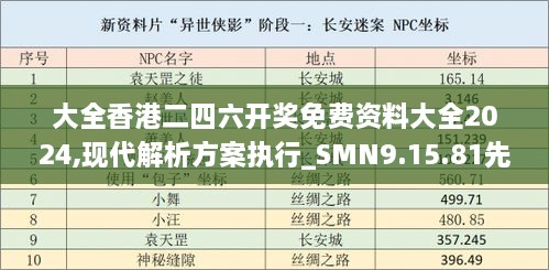 大全香港二四六開(kāi)獎(jiǎng)免費(fèi)資料大全2024,現(xiàn)代解析方案執(zhí)行_SMN9.15.81先鋒實(shí)踐版