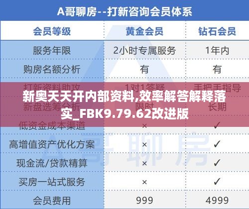 新奧天天開(kāi)內(nèi)部資料,效率解答解釋落實(shí)_FBK9.79.62改進(jìn)版