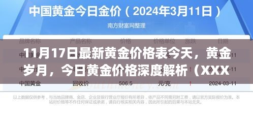 今日黃金價(jià)格深度解析及最新黃金價(jià)格表（XXXX年11月17日）