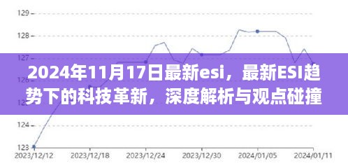 最新ESI趨勢(shì)下的科技革新深度解析與觀點(diǎn)碰撞，2024年11月17日視角