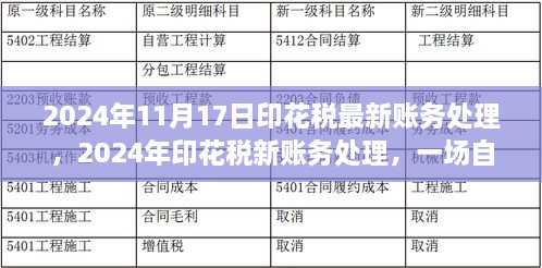 最新印花稅賬務(wù)處理下的自然美景心靈之旅探索（2024年）