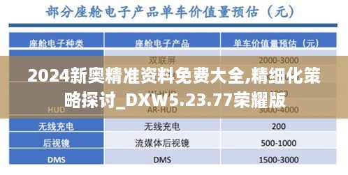 2024新奧精準資料免費大全,精細化策略探討_DXW5.23.77榮耀版