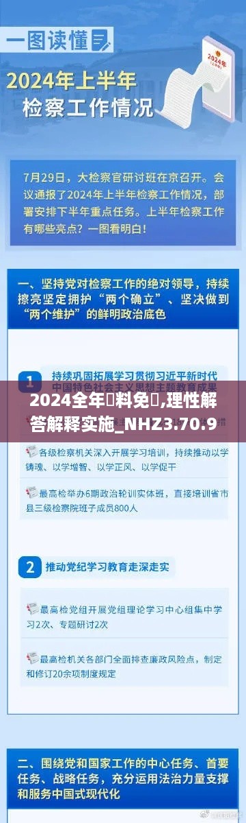 2024全年資料免費(fèi),理性解答解釋實施_NHZ3.70.99云端版