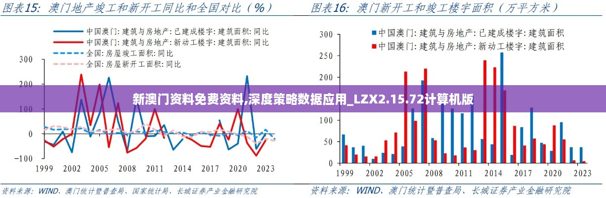 新澳門資料免費(fèi)資料,深度策略數(shù)據(jù)應(yīng)用_LZX2.15.72計算機(jī)版