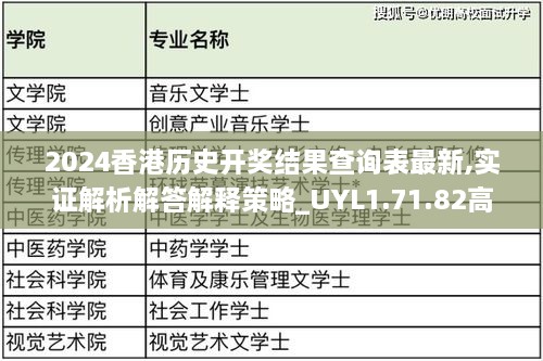 2024香港歷史開獎結(jié)果查詢表最新,實(shí)證解析解答解釋策略_UYL1.71.82高效版