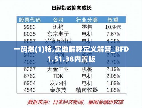 一碼爆(1)特,實地解釋定義解答_BFD1.51.38內(nèi)置版