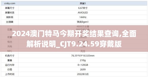 2024澳門(mén)特馬今期開(kāi)獎(jiǎng)結(jié)果查詢,全面解析說(shuō)明_CJT9.24.59穿戴版