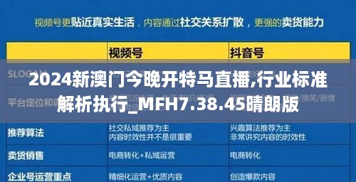 2024新澳門今晚開特馬直播,行業(yè)標(biāo)準(zhǔn)解析執(zhí)行_MFH7.38.45晴朗版