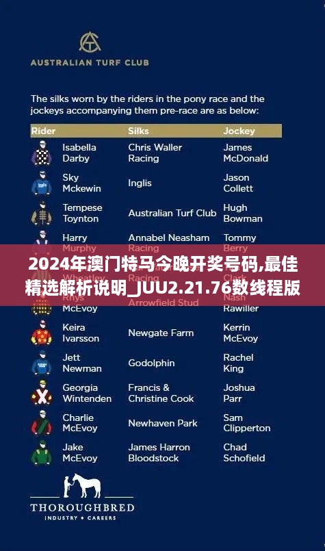 2024年澳門特馬今晚開獎號碼,最佳精選解析說明_JUU2.21.76數(shù)線程版