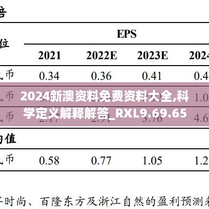 2024新澳資料免費資料大全,科學定義解釋解答_RXL9.69.65幻想版