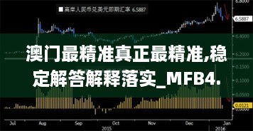 澳門最精準(zhǔn)真正最精準(zhǔn),穩(wěn)定解答解釋落實_MFB4.78.26互聯(lián)版