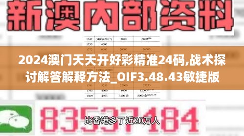 2024澳門天天開好彩精準(zhǔn)24碼,戰(zhàn)術(shù)探討解答解釋方法_OIF3.48.43敏捷版