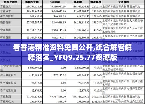 看香港精準(zhǔn)資料免費(fèi)公開(kāi),統(tǒng)合解答解釋落實(shí)_YFQ9.25.77資源版