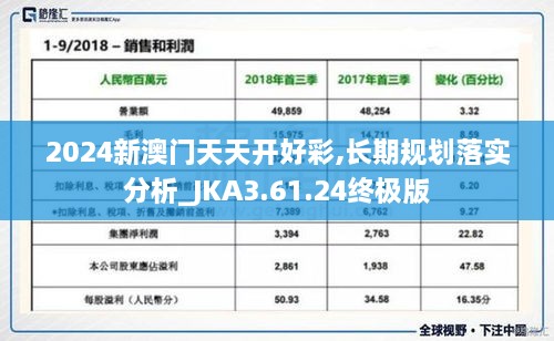 2024新澳門天天開好彩,長期規(guī)劃落實分析_JKA3.61.24終極版