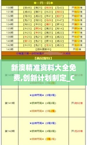 新澳精準資料大全免費,創(chuàng)新計劃制定_CZL9.48.29隨行版