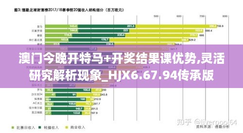 工程案例 第553頁