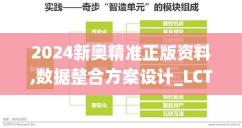 2024新奧精準正版資料,數(shù)據(jù)整合方案設計_LCT4.38.23藍球版