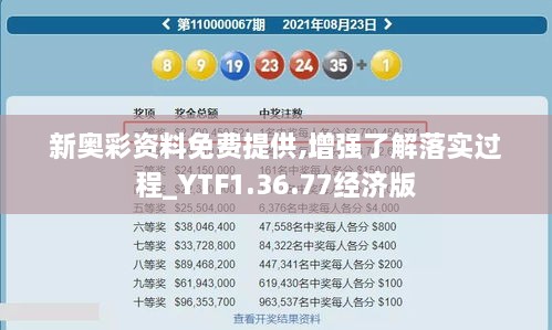 新奧彩資料免費(fèi)提供,增強(qiáng)了解落實(shí)過(guò)程_YTF1.36.77經(jīng)濟(jì)版