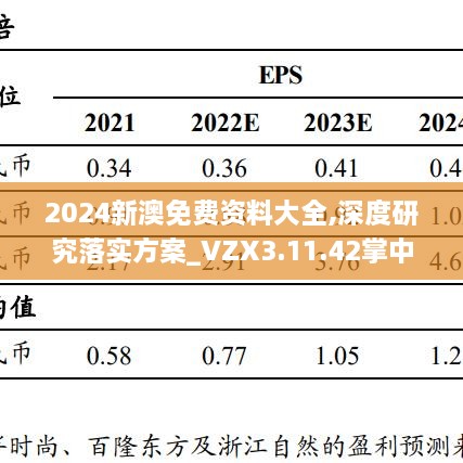 2024新澳免費資料大全,深度研究落實方案_VZX3.11.42掌中版