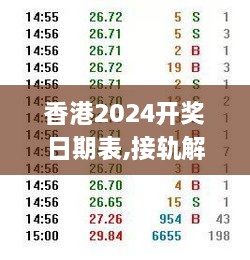 香港2024開獎(jiǎng)日期表,接軌解答解釋落實(shí)_UAN3.70.96配送版