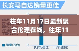 涉黃內(nèi)容的深度分析及其影響，聚焦倫理在線(xiàn)探討與影響研究（往年11月17日最新聚合）