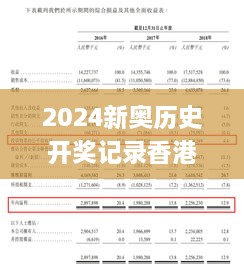 2024新奧歷史開獎記錄香港,老道解答解釋落實_JKD8.40.77美學版