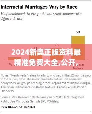 2024新奧正版資料最精準(zhǔn)免費(fèi)大全,公開(kāi),真實(shí)解析數(shù)據(jù)_FTB8.80.70娛樂(lè)版