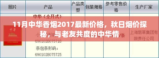 秋日中華香煙最新價格探秘，與老友共度時光，感受中華情