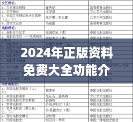 2024年正版資料免費大全功能介紹,功率解答解釋落實_NVB5.73.56輕量版