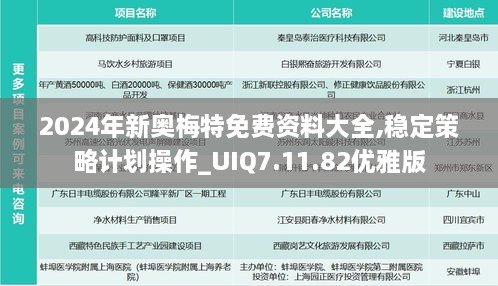 2024年新奧梅特免費(fèi)資料大全,穩(wěn)定策略計劃操作_UIQ7.11.82優(yōu)雅版