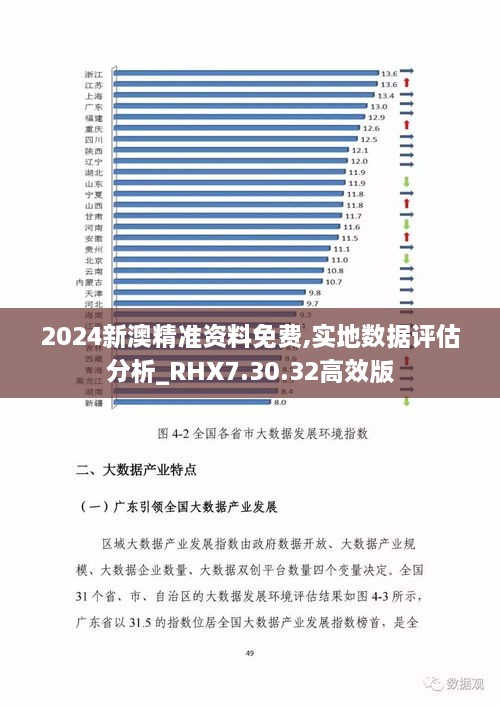 2024新澳精準(zhǔn)資料免費(fèi),實(shí)地?cái)?shù)據(jù)評估分析_RHX7.30.32高效版