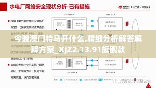 今晚澳門(mén)特馬開(kāi)什么,精細(xì)分析解答解釋方案_XJZ2.13.91旗艦款