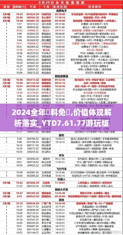 2024全年資料免費,價值體現解析落實_YTD7.61.77游玩版