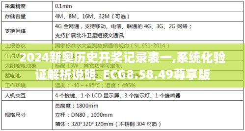 2024新奧歷史開(kāi)獎(jiǎng)記錄表一,系統(tǒng)化驗(yàn)證解析說(shuō)明_ECG8.58.49尊享版