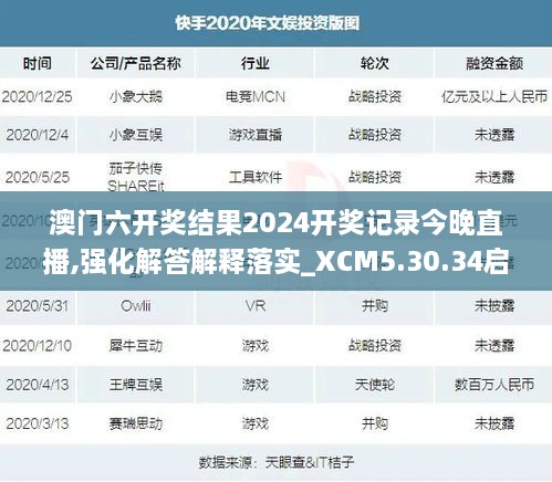 澳門六開獎結(jié)果2024開獎記錄今晚直播,強(qiáng)化解答解釋落實(shí)_XCM5.30.34啟動版