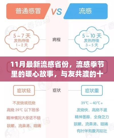 流感季節(jié)里的暖心故事，十一月溫情時光回顧